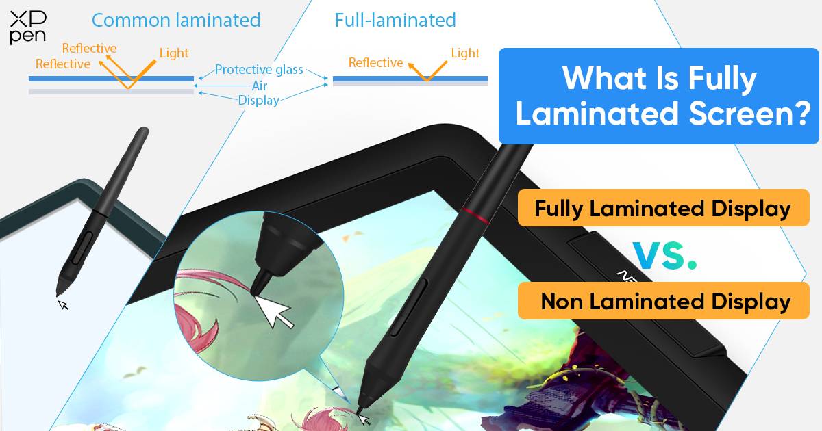 Quelle est la différence entre un écran laminé et un écran non laminé?