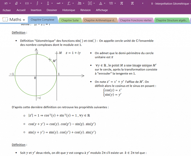 4 Meilleures tablettes graphiques pour prendre des notes