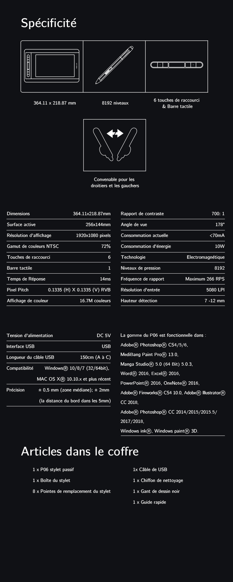Spécification et Articles du tablette graphique avec écran XP-Pen Artist 12