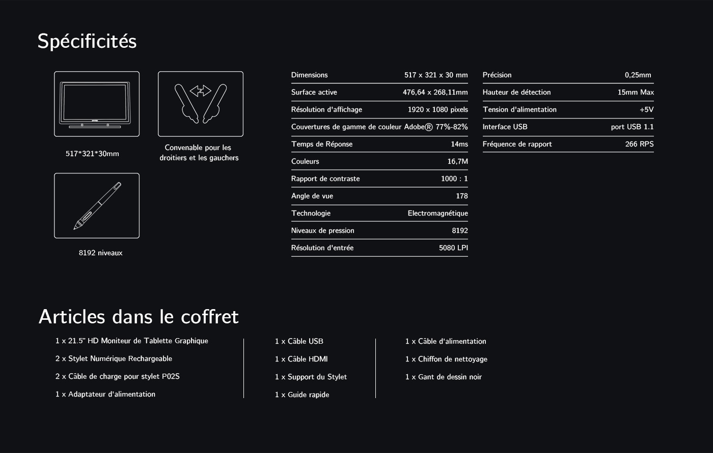 Spécification et Articles du tablette graphique avec écran XP-Pen Artist 22 Pro