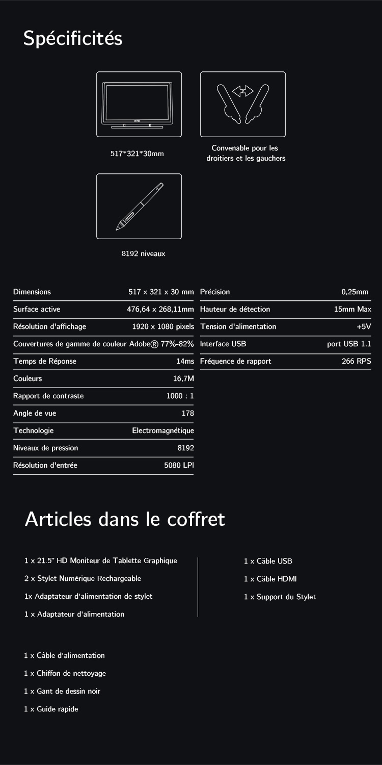 Spécification et Articles du tablette graphique avec écran XP-Pen Artist 22 Pro