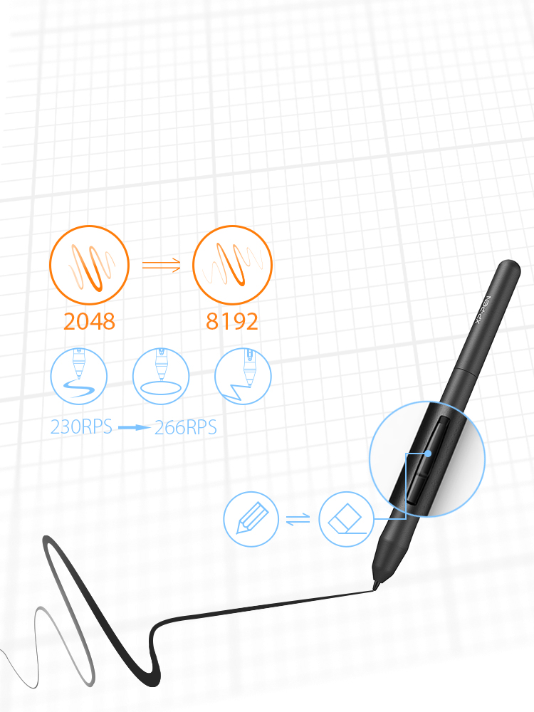 Stylet P01 passif avec 8192 niveaux de sensibilité à la pression